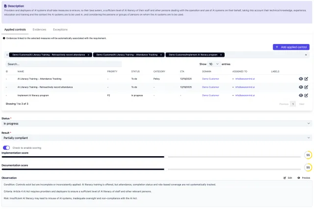 AI data governance assessment dashboard