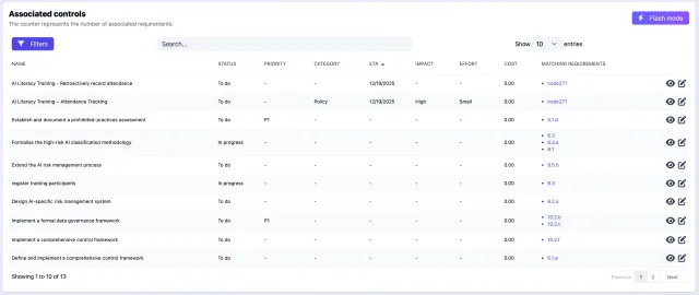 AI compliance action plan summary